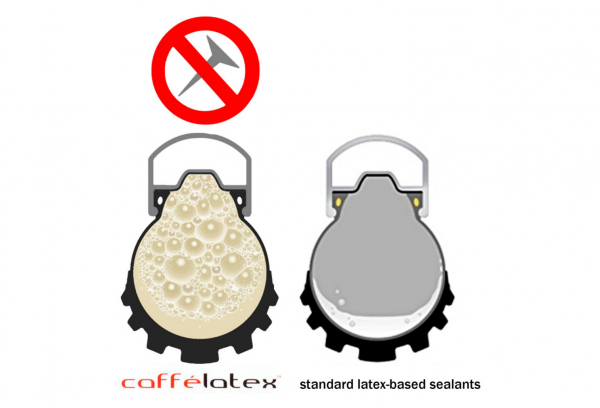 Préventif Anticrevaison Effetto Mariposa Caffélatex 250ml – Image 2