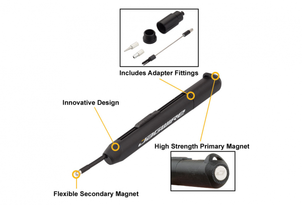 Outil De Guidage De Câble Interne Jagwire Pro – Image 2