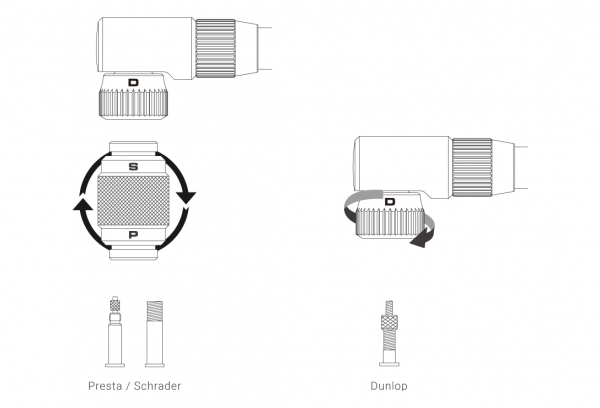 Pompe à Pied Birzman The Pump With Helix (Max 220 Psi /15 Bar) Argent – Image 2