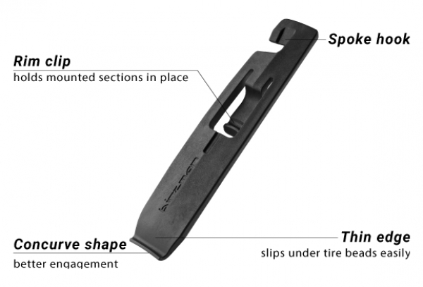 Lot De 60 Démonte-Pneus Birzman Tubeless – Image 3
