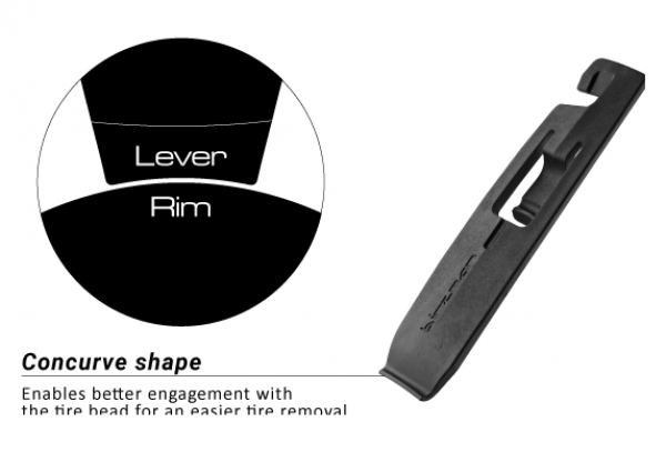 Lot De 60 Démonte-Pneus Birzman Tubeless – Image 4