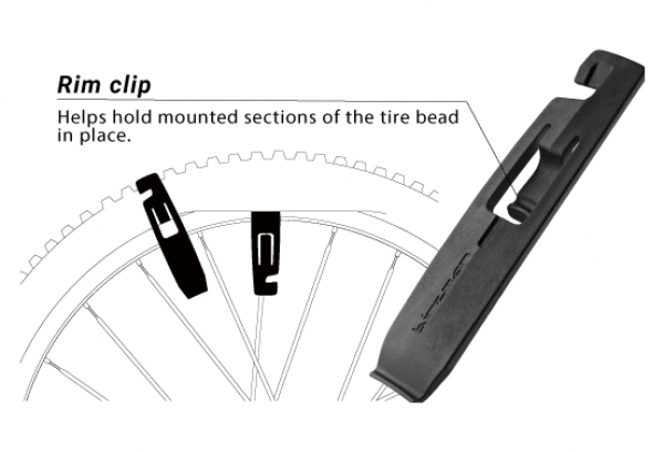 Lot De 60 Démonte-Pneus Birzman Tubeless – Image 5