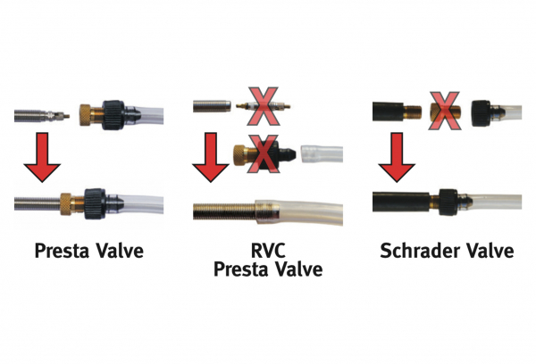 Seringue D'Injection Effetto Mariposa Caffélatex Injector – Image 2